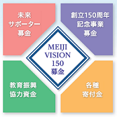 PJ画像