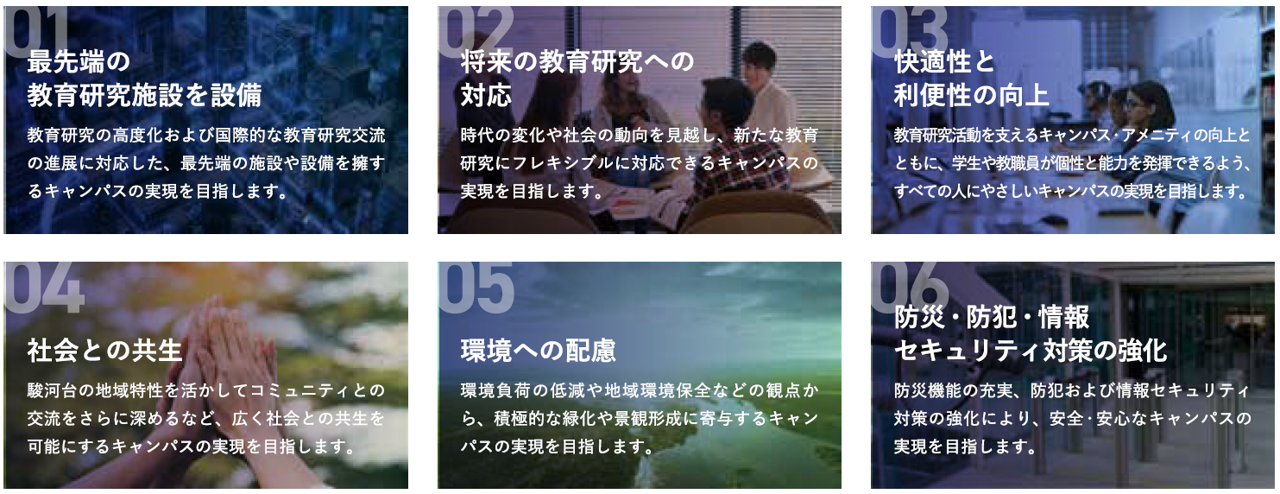 新しい、優しい、心地いい。駿河台キャンパス6つのビジョン.png