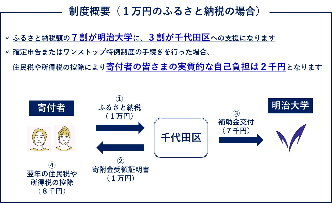制度概要2026.jpg