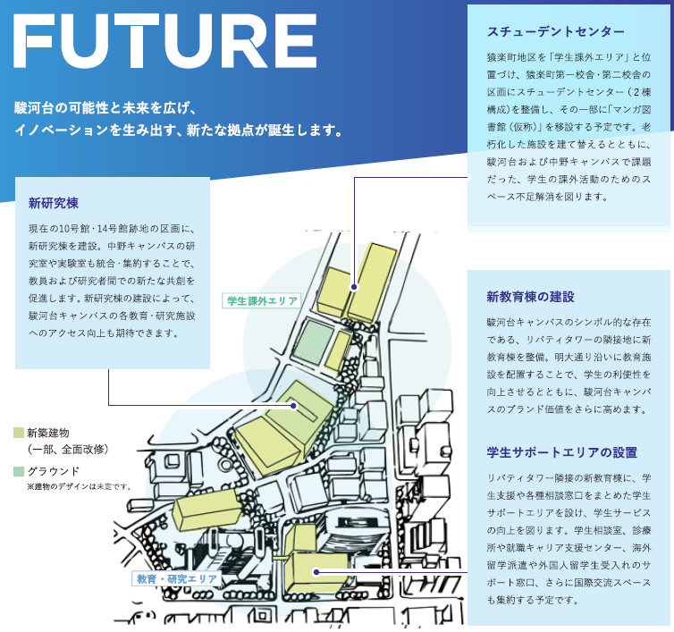 future.png
